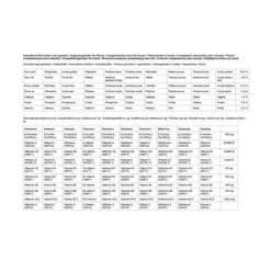 Pavo MultiVit 15 Overige -Weath Paard Winkel pavo multivit 15 overige 1500x1500 108857