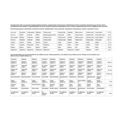 Pavo NervControl Overige -Weath Paard Winkel pavo nervcontrol overige 1500x1500 108872