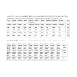 Pavo PodoCare Overige -Weath Paard Winkel pavo podocare overige 1500x1500 108887