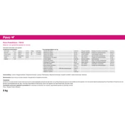 Pavo PodoCare Overige -Weath Paard Winkel pavo podocare overige 1500x1500 187780