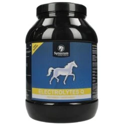 Synovium Electrolytes Q Diverse
